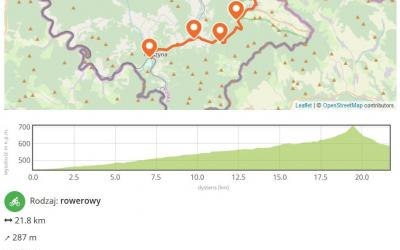 Transgraniczny Szlak Rowerowy - odcinek Muszyna Izby