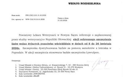 Akcja ochronnego szczepienia lisów wolno żyjących przeciwko wściekliźnie w dniach od 8 do 26 kwietnia 2026 r.
